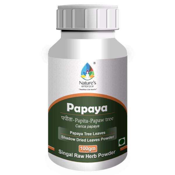Papaya Leaves